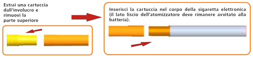 rutoo-istruzioni