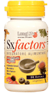SxFactors